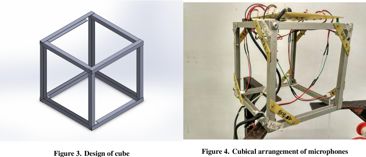 Cubical microphone array